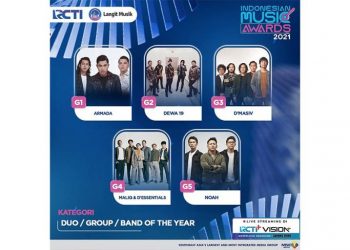 Musisi Terbaik Akan Bersaing Mendapatkan Penghargaan Bergengsi