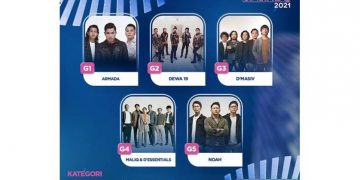 Musisi Terbaik Akan Bersaing Mendapatkan Penghargaan Bergengsi