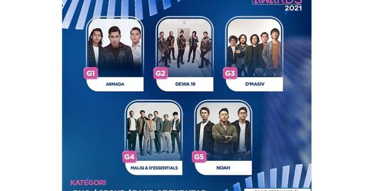 Musisi Terbaik Akan Bersaing Mendapatkan Penghargaan Bergengsi