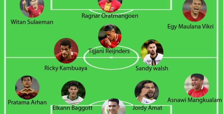 Gacor! Starting XI Timnas Indonesia Pasca Kevin Diks dan Mees Hilgers Batal