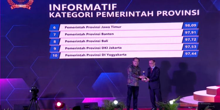 Anugerah Monev KIP Badan Publik 2022, Pemprov Bali Kembali Raih Predikat Informatif