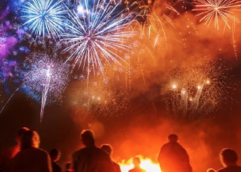 Polresta Denpasar Larang Pesta Kembang Api Malam Tahun Baru