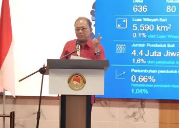 Luas Bali Terus Menyusut akibat Abrasi, Gubernur Koster: Sawah Sekarang Tinggal Sertifikat